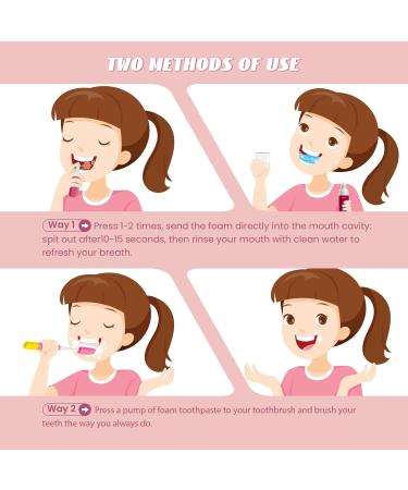 Kids Foam Fluoride Free Toothpaste with Strawberry and Watermelon Mint Flavor - Buy Online on GoSupps.com