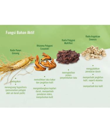 CNI NUTRIMOIST - 120 g - Buy Online on GoSupps.com