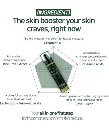 Bueno Icheon Rice Core Mist Toner, 3.55 fl.oz | Spray Toner with Icheon Rice Amino Acids for Soothing & Hydration | 100% Vegan Formula, Korean Skin Care - Buy Online on GoSupps.com