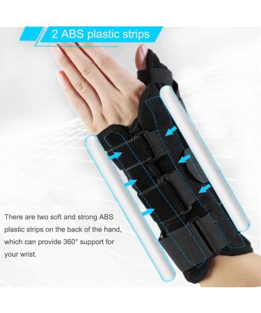 Buy TODDOBRA Wrist Brace with Thumb Spica Splint - Relief for De Quervain's Carpal Tunnel Tendonitis and Arthritis - International Shipping Available - Buy Online on GoSupps.com