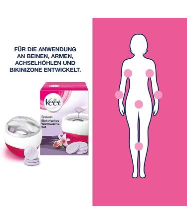 Veet Spawax Electric Warm Wax Set - 1 Device & 12 Wax Discs for Smooth Skin | International Shipping - Buy Online on GoSupps.com