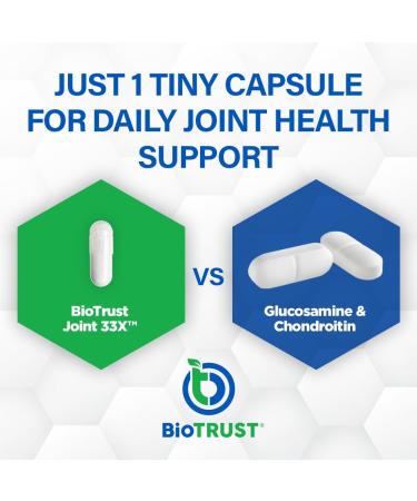 BioTrust Joint 33X Advanced 3-in-1 Joint Support Supplement - Healthy Flexibility Mobility Relief & Comfort - Boswellia Serrata Type II Collagen Hyaluronic Acid - 30 Capsules  - Buy Online on GoSupps.com