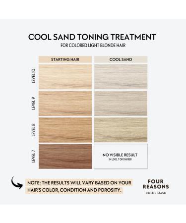 Four Reasons Color Mask - Cool Sand Blonde | Vegan Color Depositing Conditioner & Toning Treatment | 27 Shades | Semi-Permanent Hair Dye - 6.76 fl oz - Buy Online on GoSupps.com