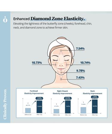 ONGREDIENTS Anti Aging Face Moisturizer - Hydrating Firming Night Cream with Hyaluronic Acid | Korean Butterfly Pea Formula - 1.69 Fl Oz - Buy Online on GoSupps.com