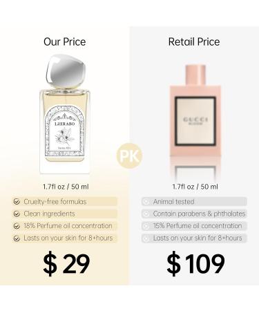 No.031 - Floral Eau de Parfum - Inspired by Bloom's Luxury Fragrance for Women Girls Long Lasting Perfume Spray - 1.7 Fl Oz/50 ml No.031 - Inspired by Bloom's - Buy Online on GoSupps.com