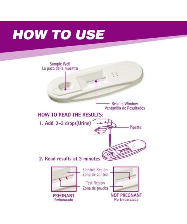 Sure-Aid Pregnancy Test | Accurate 99% Lab Results | Fast Home Testing | Easy Read | 2 Pack | Test Anytime - Buy Online on GoSupps.com