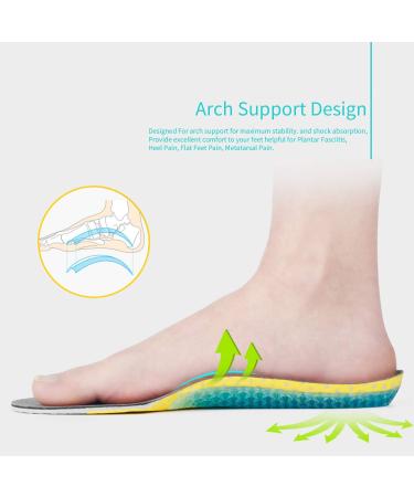 Kids Running Gel Insoles | Shock Absorbing Arch Support | Silicone Material | Sizes US 3.5-4 - Buy Online on GoSupps.com
