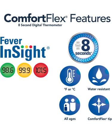 Vicks ComfortFlex Digital Thermometer - Fast 8 Second Color Coded Readings - Buy Online on GoSupps.com
