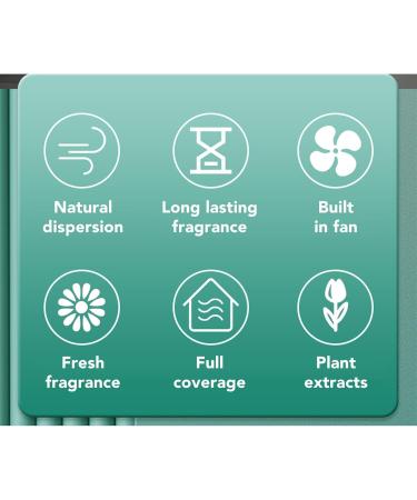 Zixyqol Aromadiffusor - Essential Oil Diffuser with Built-in Fan Small Humidifier for Home & Office - Buy Online on GoSupps.com