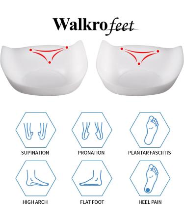 3/4 Arch Support Orthotics for Plantar Fasciitis Relief - Metatarsal Insoles for Over-Pronation Foot Pain & Morton s Neuroma - For Men Size 9-12 & Women Size 11-14 - Buy Online on GoSupps.com
