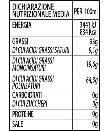  Italian Gourmet E.R. Fratelli Mantova Olio Semi Di Lino Lino Oil Rich in Omega 3 Glass 250ml + 400g Box - Buy Online on GoSupps.com