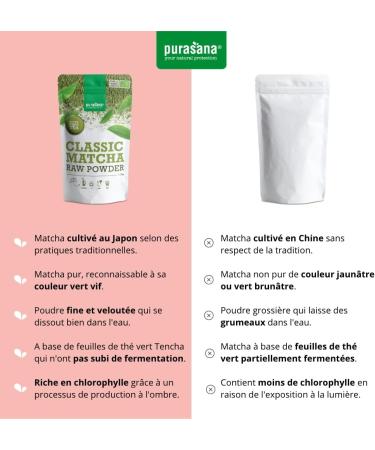 Purasana Poudre de Matcha Bio - 75g Matcha du Japon 100% Biologique Superaliment Vegan pour Th s Smoothies & Latt s Certifi Bio - Buy Online on GoSupps.com