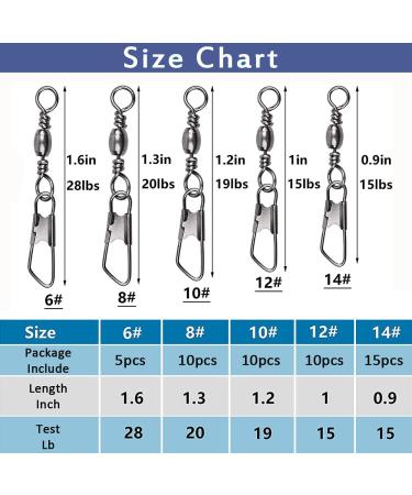 JSHANMEI Fishing Snap Swivels - High Strength Copper & Stainless Steel, Black Nickel Coated - 50pcs (#6-14#) - Buy Online on GoSupps.com