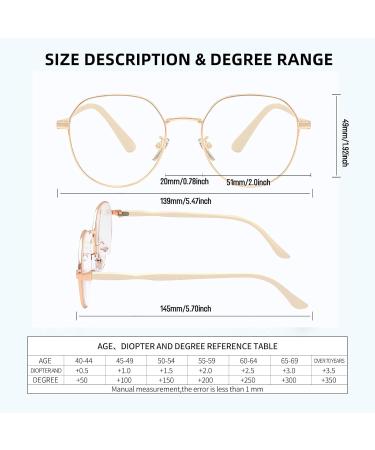 Shop KaeoISFU Retro Oval Metal Frame Reading Glasses for Men & Women - Stylish Blue Light Filter Computer Glasses - 1.0 Diopters - Buy Online on GoSupps.com