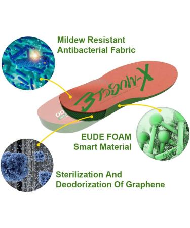 X-MUSCLE Sport Insoles for Men and Women - Shock Absorbing Anti-Impact Inserts for Foot Pain Relief and Fatigue - Breathable and Biodegradable - Living Coral - Buy Online on GoSupps.com