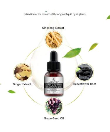 Hair Growth Essential Oil for Men & Women - Regenerate Thinning Hair & Prevent Hair Loss - Powerful Scalp Treatment Serum for Damaged Hair & Thicker Regrowth - Buy Online on GoSupps.com