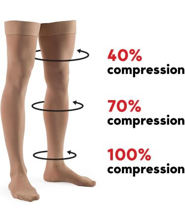 Lauma Medical Compression Stockings Class 2 23-32 mmHG Beige XL - Relief for Varicose Veins & Leg Swelling - Buy Online on GoSupps.com