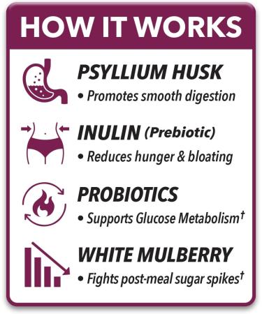 Dr. Stephanie's Meal Defense Drink Mix - Fiber & Probiotics for Digestion & Blood Sugar Support - Psyllium Husk & Berry Breeze Flavor - Buy Online on GoSupps.com