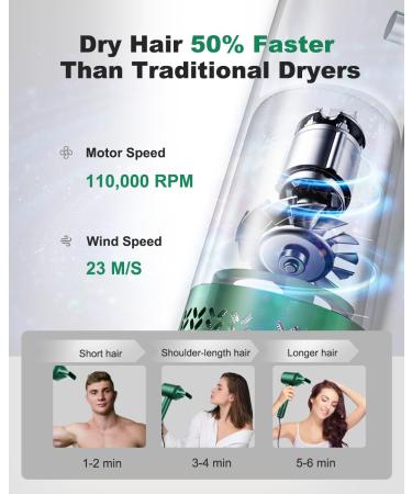 7MAGIC High-Speed Hair Dryer - 110 000RPM Motor Low Noise 1400W Ionic Travel & Home Magnetic Nozzle Tri-Colour LED - Green Deep Green - Buy Online on GoSupps.com