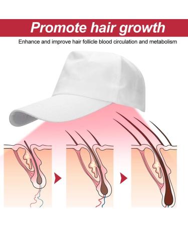 Hair Growth Hat 280pcs Lamp Beads Hair Growth Cap Hair Loss Treatments Helmet for Thinning Hair Hair Regrowth Equipment Oil Control Stimulate Hair Growth System - Buy Online on GoSupps.com