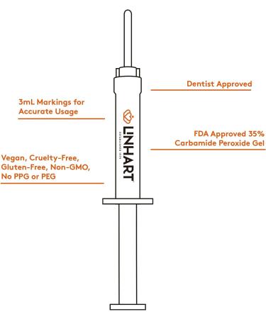 LINHART Teeth Whitening Kit with LED Light - Professional Dental Whitening Gel and 16-Led Whitening Light for No Sensitivity Whitening - Buy Online on GoSupps.com