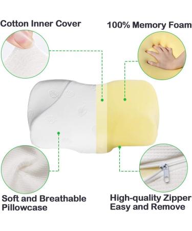 Cervical Memory Foam Contour Pillow for Neck Pain Relief - Orthopedic Support for Side, Back, and Stomach Sleepers - Includes Replaceable Pillowcase - Buy Online on GoSupps.com