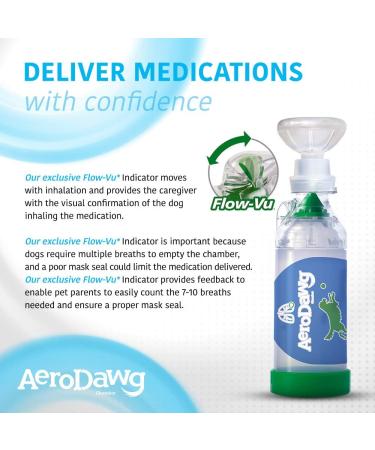 AeroDawg Inhaler for Dogs Over 9kg - International Shipping Available | Best Allergy Relief - Buy Online on GoSupps.com