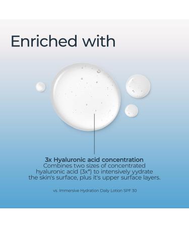 Eucerin Immersive Hydration Smoothing Face Serum Ultra-Lightweight Hyaluronic Acid Serum Reduces the Look of Fine Lines and Wrinkles 1 Fl Oz Bottle - Buy Online on GoSupps.com