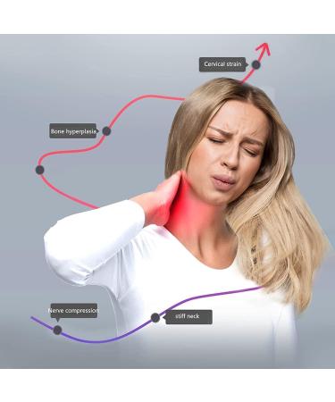 JLASDR Neck Cloud Cervical Traction Device - Neck & Shoulder Relief for Joint Pain & Spine Alignment - International Shipping Available - Buy Online on GoSupps.com