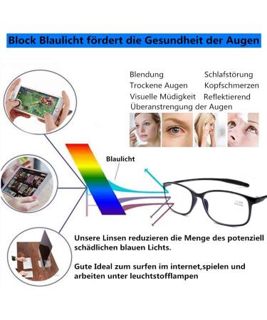 DOOViC Blue Light Filter Reading Glasses for Unisex - TR259-C Glossy Black (1.5x) - 9 Colors Available | International Shipping - Buy Online on GoSupps.com