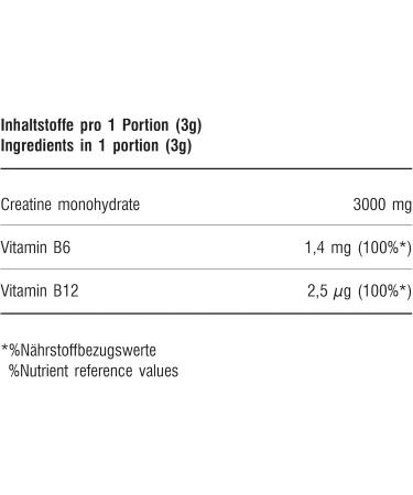 Hi Tec Nutrition 100% Pure Creatine Monohydrate with B Vitamins | Muscle Growth & Physical Exertion | 250g Natural Powder - Buy Online on GoSupps.com