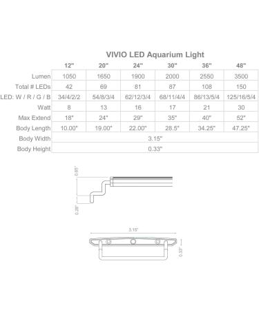 BeamsWork Vivio Full Spectrum LED Aquarium Light with Timer and Dimmer for Freshwater Tanks - Sizes 12-54 avail - Buy Online on GoSupps.com