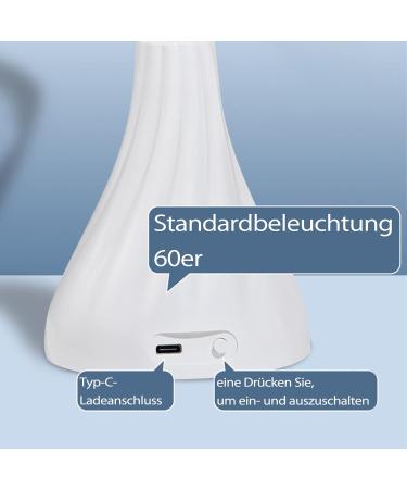 Angnya LED UV Nail Dryer - Mini Portable USB Rose Lamp for Fast-Drying Gel Nail Polish | Ideal Manicure Tool - Buy Online on GoSupps.com