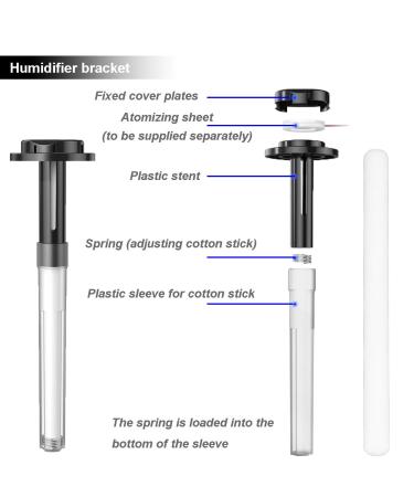 Youmile Atomization Module Humidifier Module Double Spray USB Humidifier Dual Spray Driving Circuit Board 740 Holes 5 m Microporous Atomizer with humidifier bracket cotton swab Type-c USB cable - Buy Online on GoSupps.com