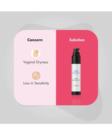 MD Intimate Restore Feminine Moisturizer | Rejuvenate Intimate Area & Restore Sensation | 3 Month Supply (1 Fl Oz) - International Shipping Available - Buy Online on GoSupps.com