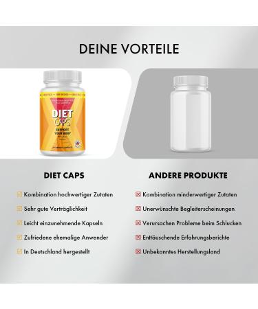 Buy Diet Caps with Garcinia Cambogia - 90 Capsules for Weight Loss | Men's & Women's Supplement - International Shipping - Buy Online on GoSupps.com
