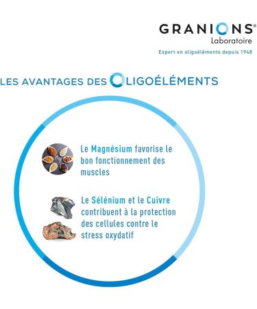 GRANIONS | Veinomix | Promotes the sensation of light legs and limits water retention | Red Vine + Piloselle + Vitamins & Trace Elements | French Brand | 60 Tablets - Buy Online on GoSupps.com