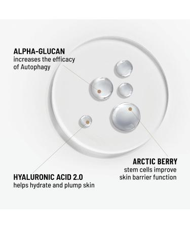 Dr. Brandt Drop of Strength All-Day Strengthening Serum Bundle - Enhances Skin Resilience & Provides Instant Hydration - 0.5 fl oz + 1.0 fl oz - Buy Online on GoSupps.com