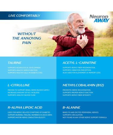 NeuropAWAY Nerve Support Supplement R-Alpha Lipoic Acid to Help Provide Nerve Relief and Health in as Little as 5 Days Acetyl-L-Carnitine Taruine Vitamin B12 L-Citrulline 120 Capsules 120 Count (Pack of 1) - Buy Online on GoSupps.com