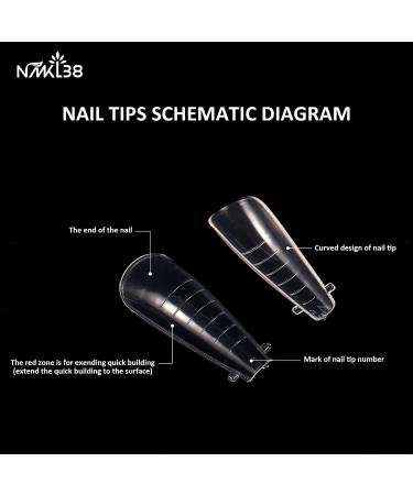 Coffin Sculpted Dual Extension Forms | Nail Mold for Poly Gel, UV Gel, Acrylic | DIY Nail Decoration System - Buy Online on GoSupps.com