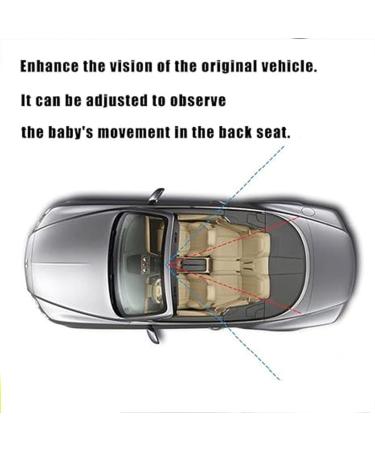 Crazy Bean 360 Swivel Baby Rear Seat Mirror - Universal Windshield Clip for Safe Travel - Bruchproof Design 12x8cm - Buy Online on GoSupps.com