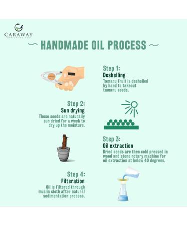 CARAWAY Organic Tamanu Oil - Cold Pressed Natural Moisturizer for Skin Hair & Face - Treats Hyperpigmentation Acne Scars Eczema & Psoriasis - 1.7 Fl oz (50 ml - Buy Online on GoSupps.com