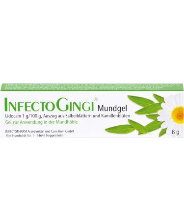 Infectogingi mouth