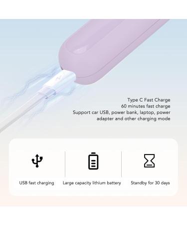 Heated Eyelash Curler Professional Intelligent Electric Heated Eyelash Curler with 3 Temperature Settings Compact Lightweight Thick Curly Slender Beauty for Women (Purple) - Buy Online on GoSupps.com