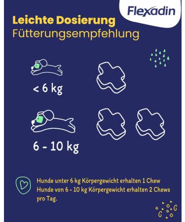 Flexadin Young Dog Mini | For healthy joints in young dogs up to 10 kg | With glucosamine chondroitin omega-3 and devil's claw 60 joint treats - Buy Online on GoSupps.com