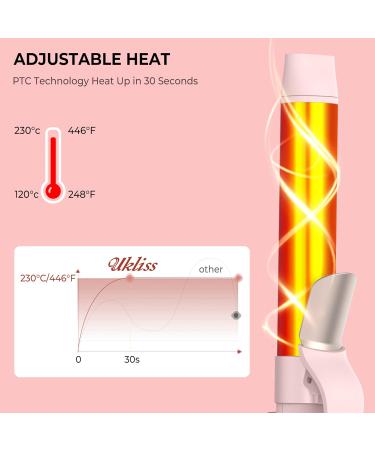 32mm Automatic Rotating Hair Curler | 5 Heat Settings | Pink | Medium/Long Hair - Buy Online on GoSupps.com