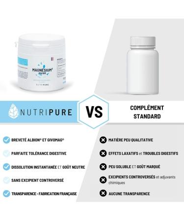 Nutripure | Magnesium Powder | 3 types of Magnesium: Magnesium Bisglycinate Magnesium Citrate Magnesium Glycerophosphate | Stress & Fatigue | Strongly Bioavailable | 30 Days | Made in France - Buy Online on GoSupps.com