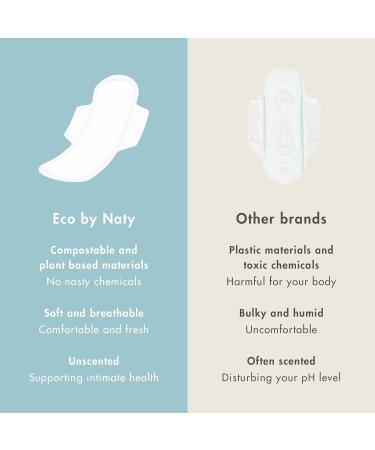 Eco by Naty Incontinence Pads Mini for Women - Absorbent & Discreet Eco-Friendly Pads for Sensitive Bladder (20 Count) - Buy Online on GoSupps.com