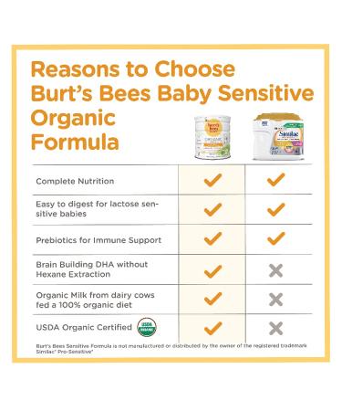 GoSupps.com - Burt's Bees Baby Organic Infant Formula With Iron Sensitive 0-12 Months 23.2 oz (658 g) - Buy Online on GoSupps.com
