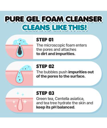 EUNYUL Daily Care Pure Gel Foam Cleanser - pH 5.5 Large 17.3 fl. Oz. Gel Face Wash for Balanced Skin - International Shipping Available - Buy Online on GoSupps.com